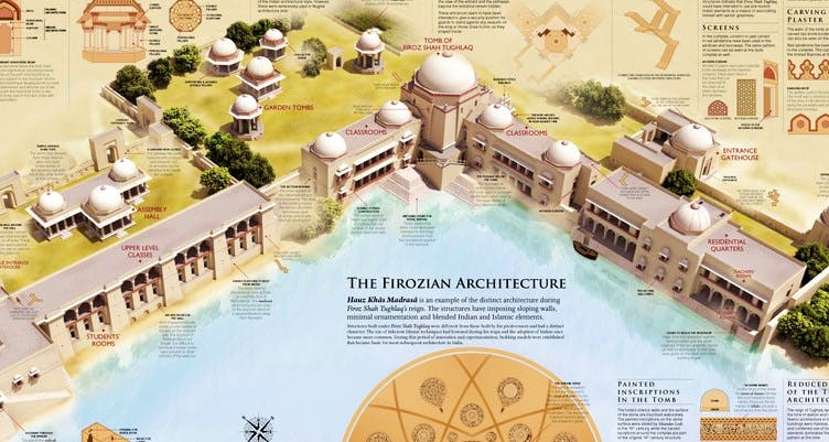 Human settlement,Architecture,City,Mosque,Illustration,Urban design,Building,World