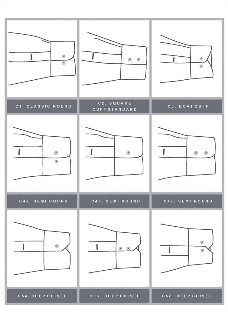 The Anatomy of a Shirt | A Gentleman's Guide | LBB