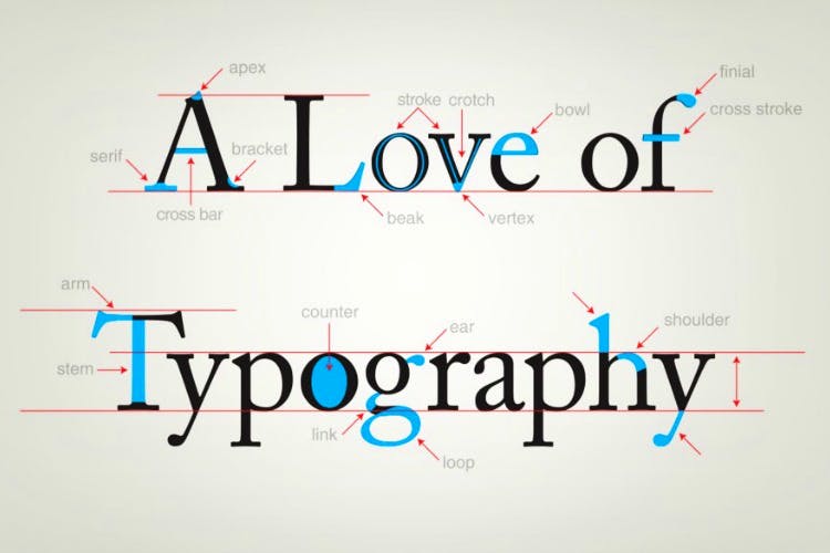 Text,Font,Product,Graphic design,Line,Logo,Design,Graphics,Illustration,Diagram